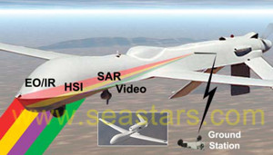 Signal Processing Solution for UAV