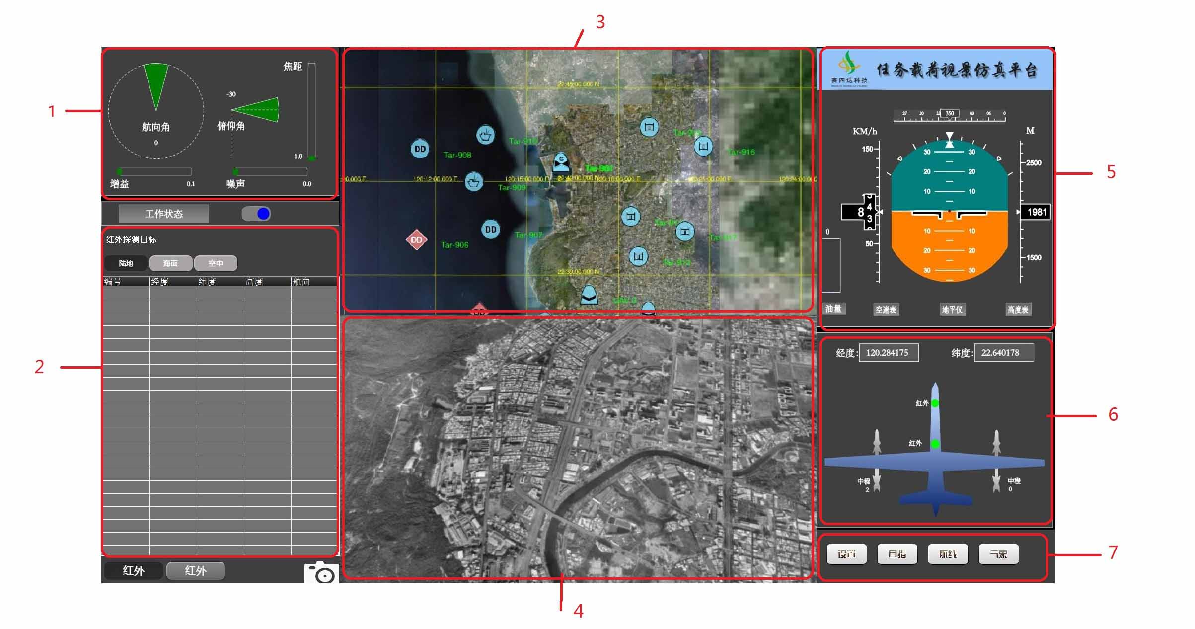 Simulation scheme of UAV ground station
